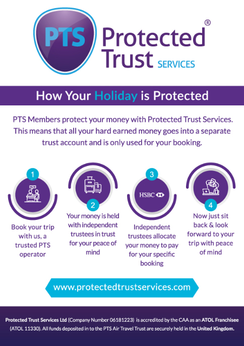 How Your Holiday Is Protected